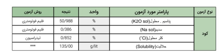 سولفات پتاسیم روسی
